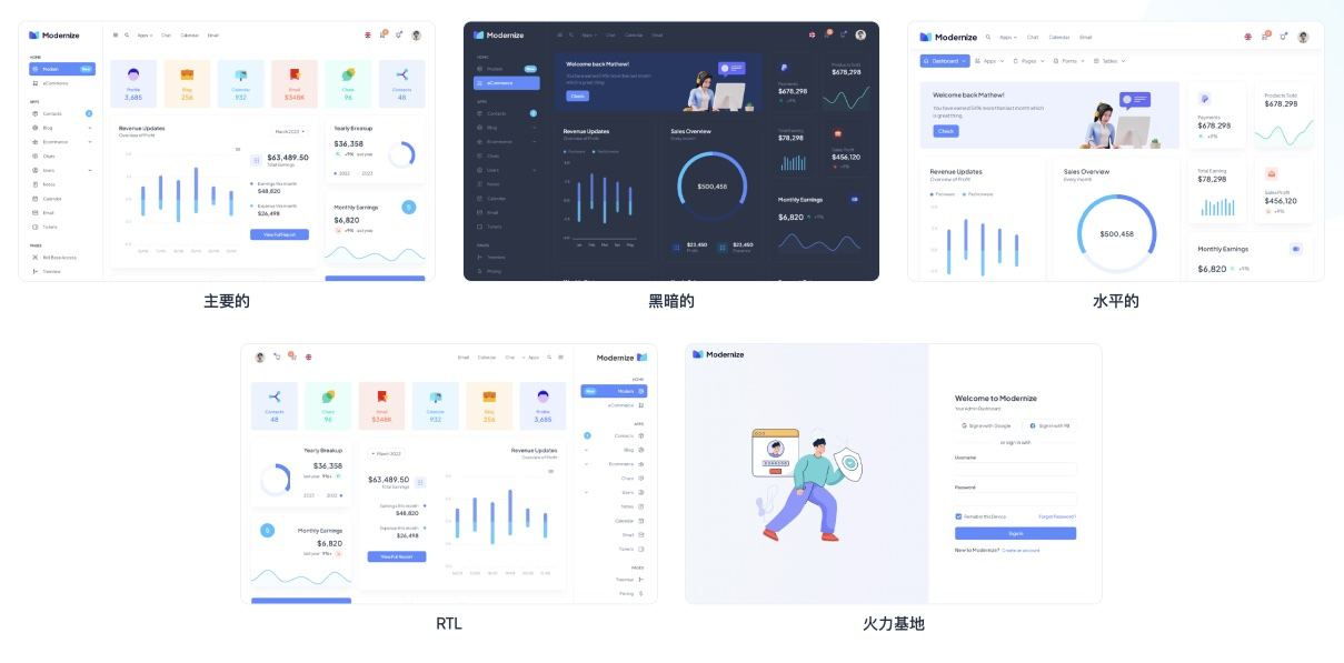 Modernize-扁平材料风管理后台模板React+Bootstrap插图3-WP资源海 Modernize-扁平材料风管理后台模板React+Bootstrap插图3-WP资源海
