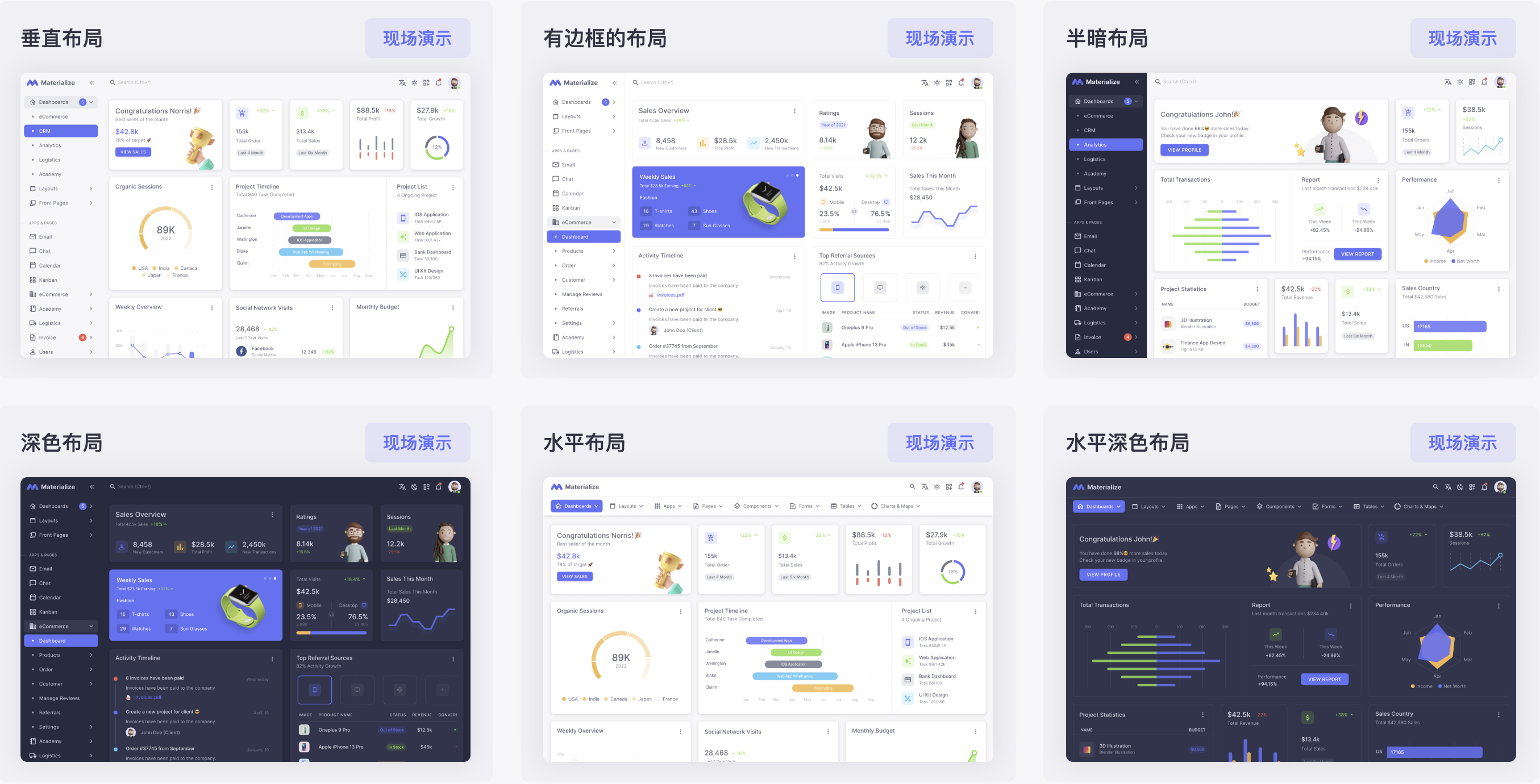 Materialize 材料设计风后台管理精品模板插图2-WP资源海 Materialize 材料设计风后台管理精品模板插图2-WP资源海