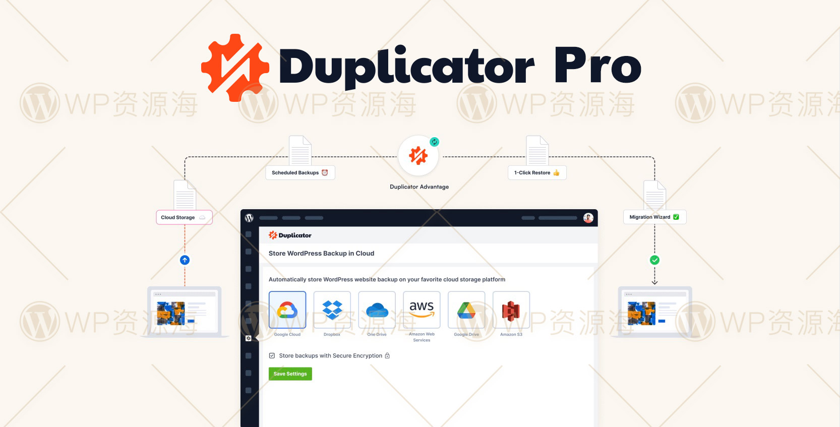 Duplicator Pro-网站搬家数据备份迁移WordPress插件插图-WP资源海 Duplicator Pro-网站搬家数据备份迁移WordPress插件插图-WP资源海