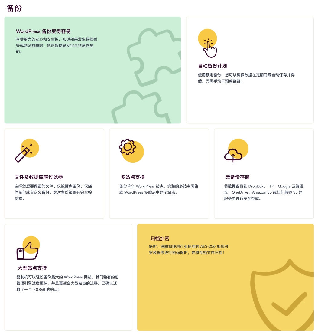 Duplicator Pro-网站搬家数据备份迁移WordPress插件插图3-WP资源海