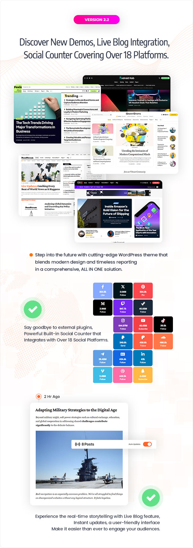 Foxiz-新闻资讯杂志博客WordPress主题插图14-WP资源海 Foxiz-新闻资讯杂志博客WordPress主题插图14-WP资源海