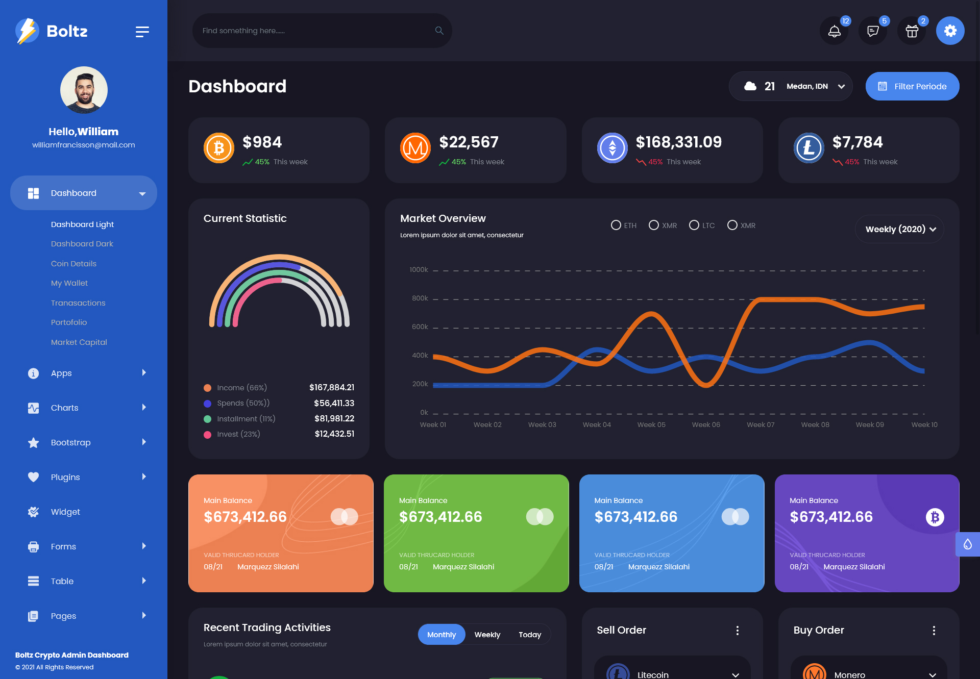 Boltz 数字数字资产区块链 Bootstrap 5 精品模板插图1-WP资源海 Boltz 数字数字资产区块链 Bootstrap 5 精品模板插图1-WP资源海