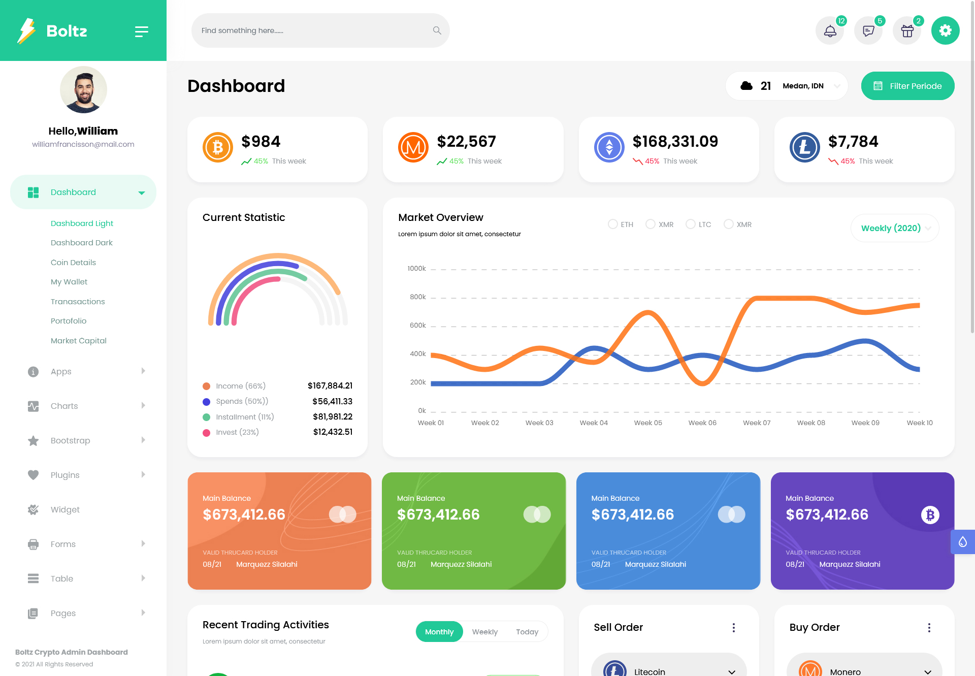 Boltz 数字数字资产区块链 Bootstrap 5 精品模板插图2-WP资源海 Boltz 数字数字资产区块链 Bootstrap 5 精品模板插图2-WP资源海
