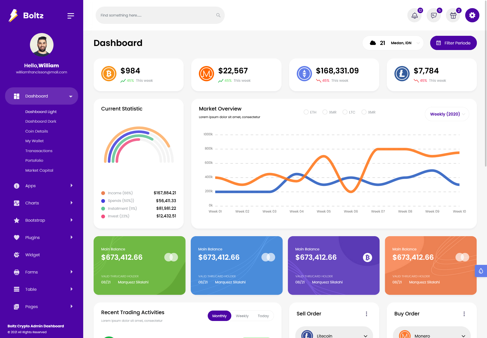 Boltz 数字数字资产区块链 Bootstrap 5 精品模板插图3-WP资源海 Boltz 数字数字资产区块链 Bootstrap 5 精品模板插图3-WP资源海