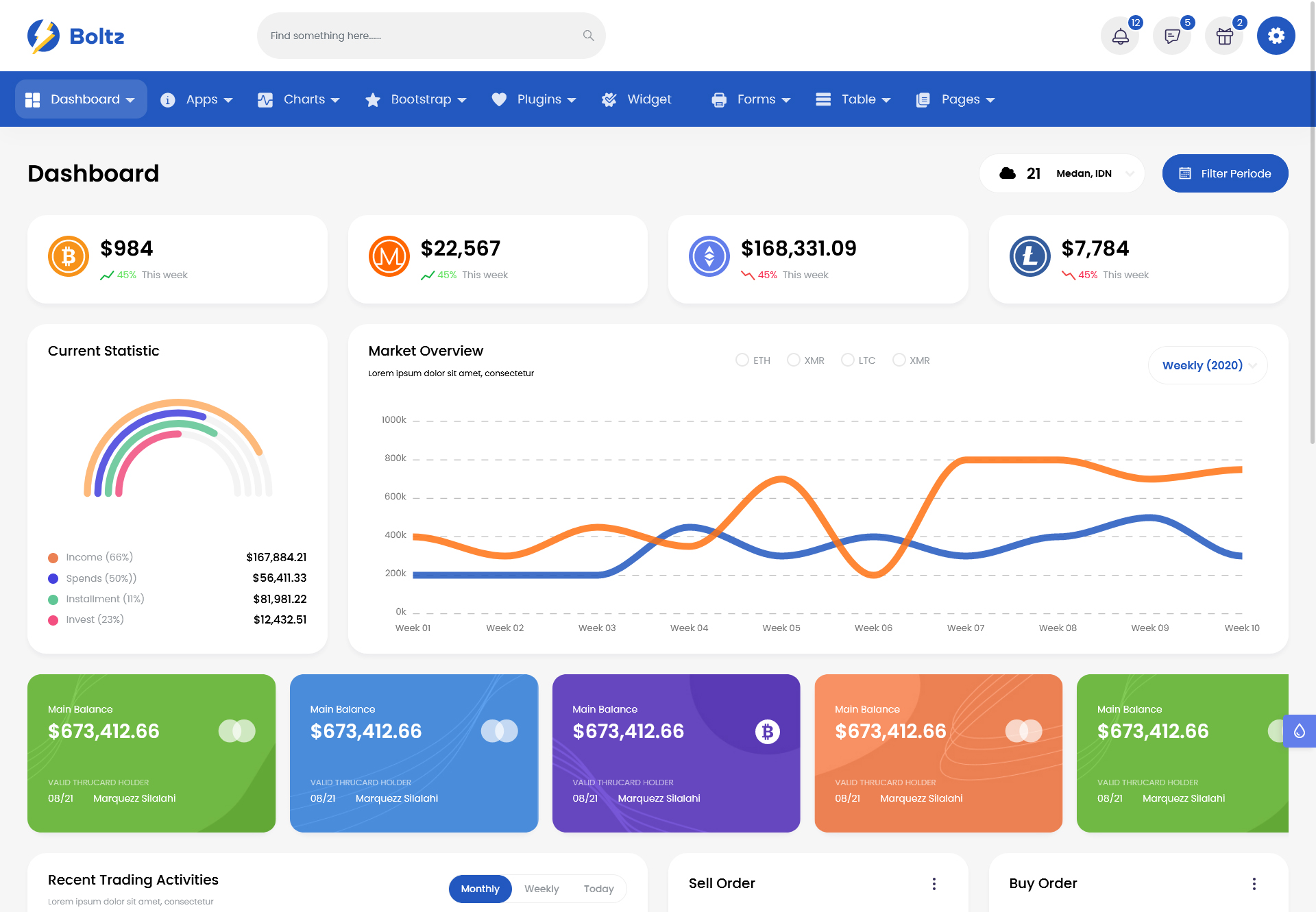Boltz 数字数字资产区块链 Bootstrap 5 精品模板插图5-WP资源海 Boltz 数字数字资产区块链 Bootstrap 5 精品模板插图5-WP资源海