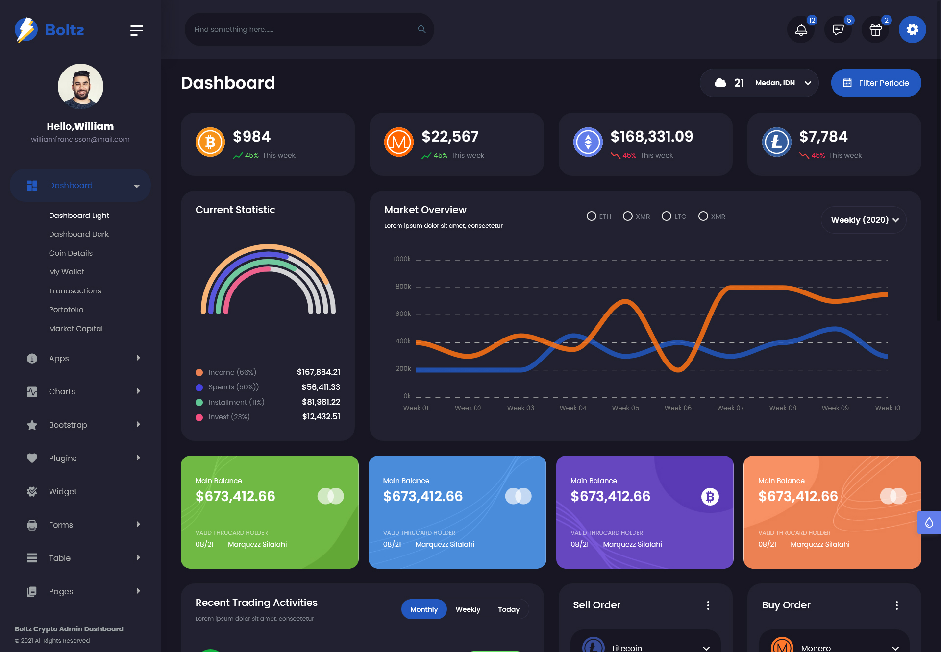 Boltz 数字数字资产区块链 Bootstrap 5 精品模板插图6-WP资源海 Boltz 数字数字资产区块链 Bootstrap 5 精品模板插图6-WP资源海