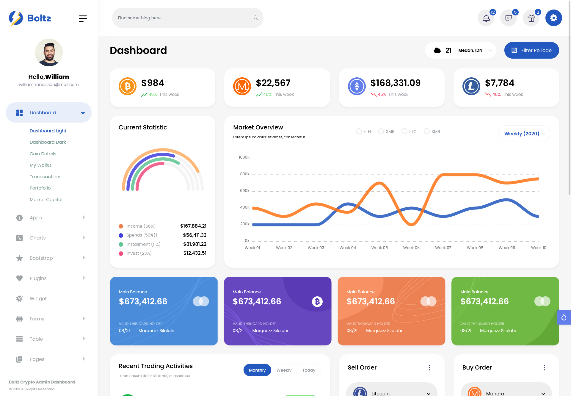 Boltz 数字数字资产区块链 Bootstrap 5 精品模板插图7-WP资源海 Boltz 数字数字资产区块链 Bootstrap 5 精品模板插图7-WP资源海