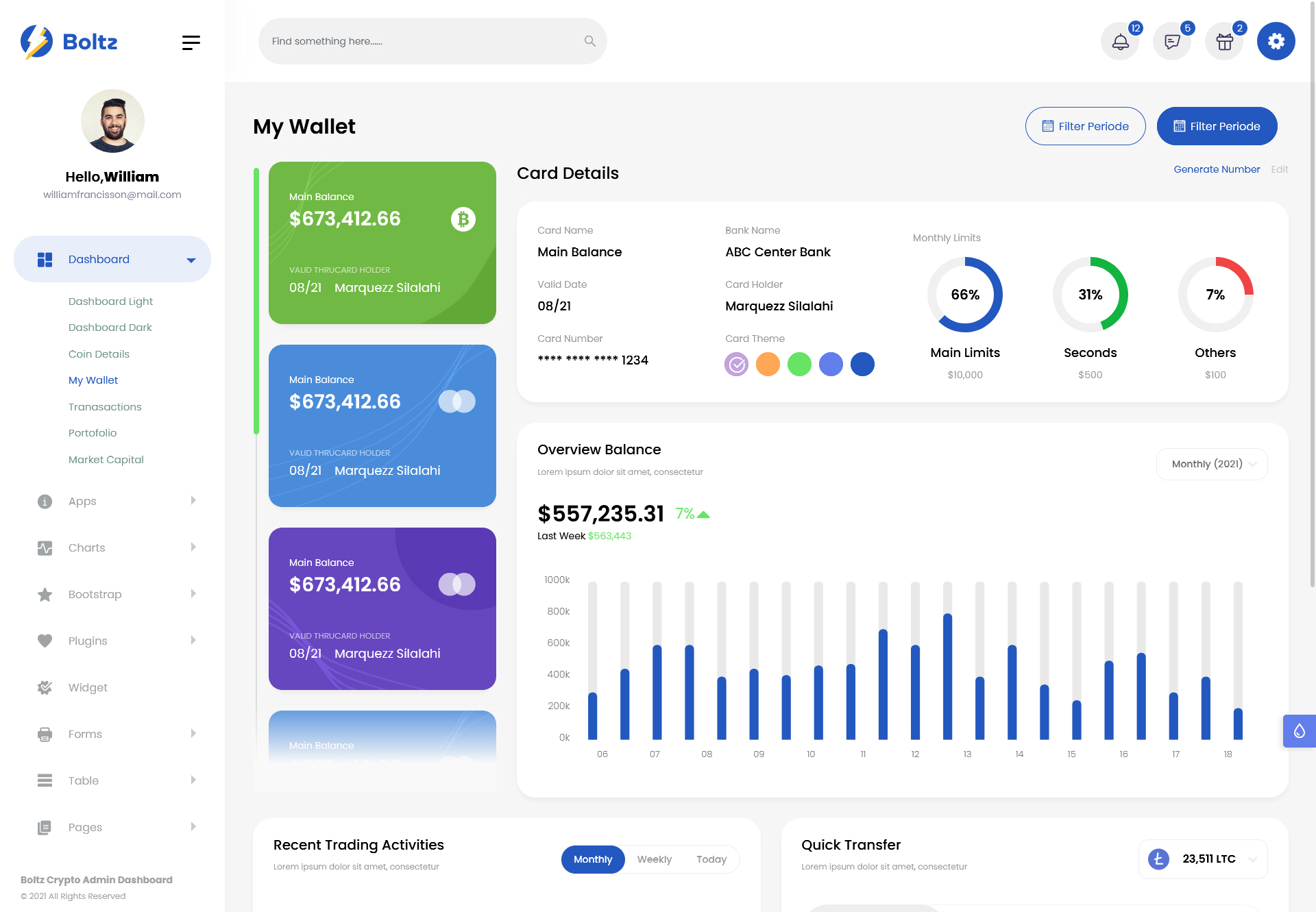 Boltz 数字数字资产区块链 Bootstrap 5 精品模板插图8-WP资源海 Boltz 数字数字资产区块链 Bootstrap 5 精品模板插图8-WP资源海