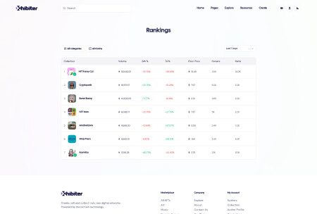Xhibiter v1.8.0 – 数字藏品NFT交易市场 React NextJS 模板插图30-WP资源海