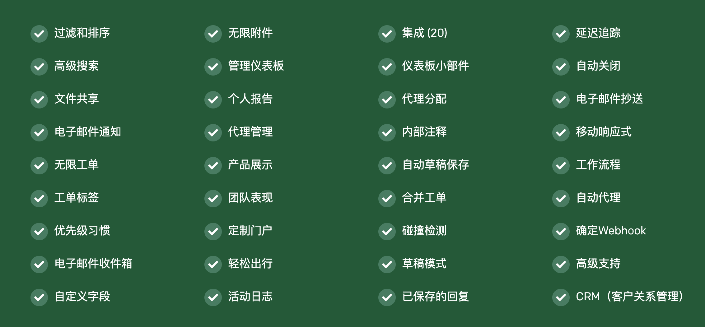 🔥8 大热门 WordPress 工单客户支持类插件测评与推荐插图3-WP资源海 🔥8 大热门 WordPress 工单客户支持类插件测评与推荐插图3-WP资源海