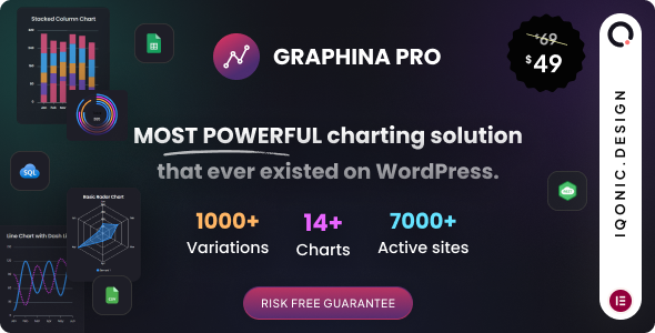 Graphina Pro 动态数据统计分析图表图形高级插件