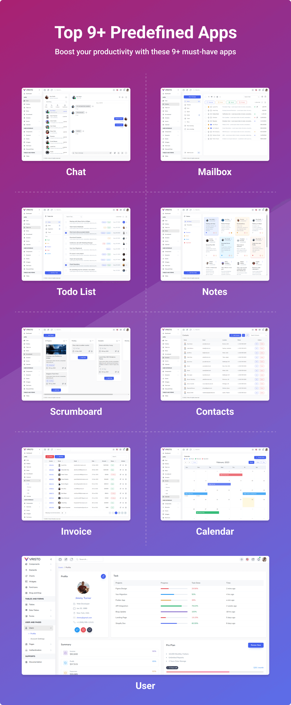 Vristo 精品16合一多用途Tailwind前端开发模板套件插图3-WP资源海 Vristo 精品16合一多用途Tailwind前端开发模板套件插图3-WP资源海