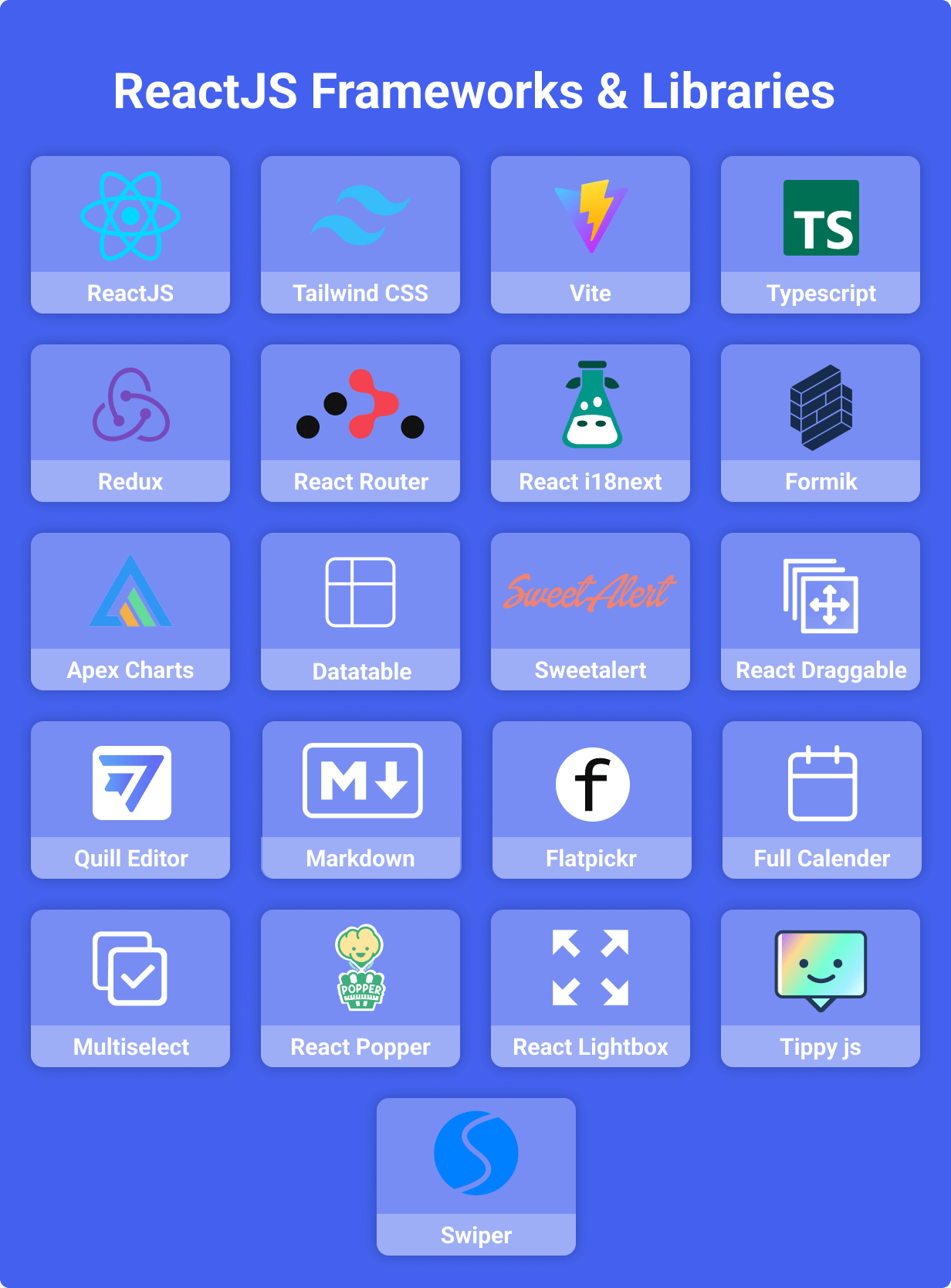 Vristo 精品16合一多用途Tailwind前端开发模板套件插图9-WP资源海 Vristo 精品16合一多用途Tailwind前端开发模板套件插图9-WP资源海