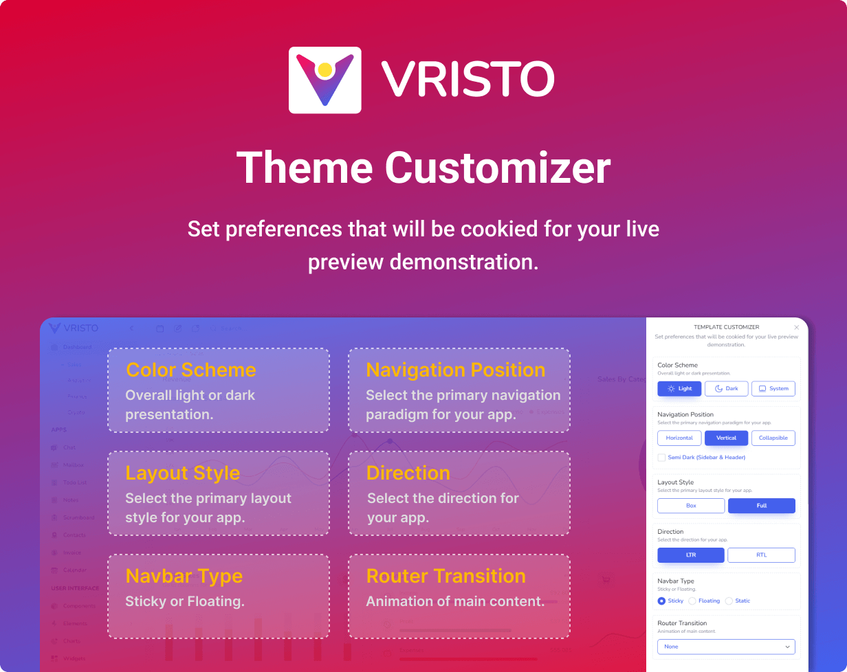 Vristo 精品16合一多用途Tailwind前端开发模板套件插图4-WP资源海 Vristo 精品16合一多用途Tailwind前端开发模板套件插图4-WP资源海