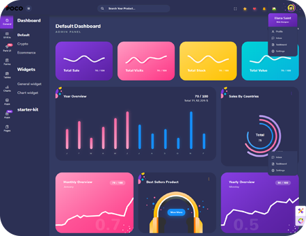 Poco 2.3 超漂亮的多合一后台管理模板插图5-WP资源海 Poco 2.3 超漂亮的多合一后台管理模板插图5-WP资源海