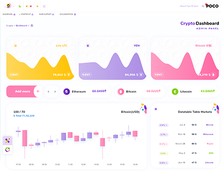 Poco 2.3 超漂亮的多合一后台管理模板插图10-WP资源海 Poco 2.3 超漂亮的多合一后台管理模板插图10-WP资源海