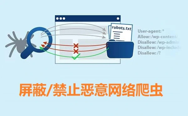 常见垃圾爬虫汇总 加入UA黑名单防止被骚扰