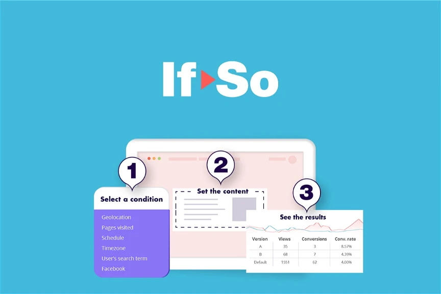 If So 细粒度控制 WordPress 插件