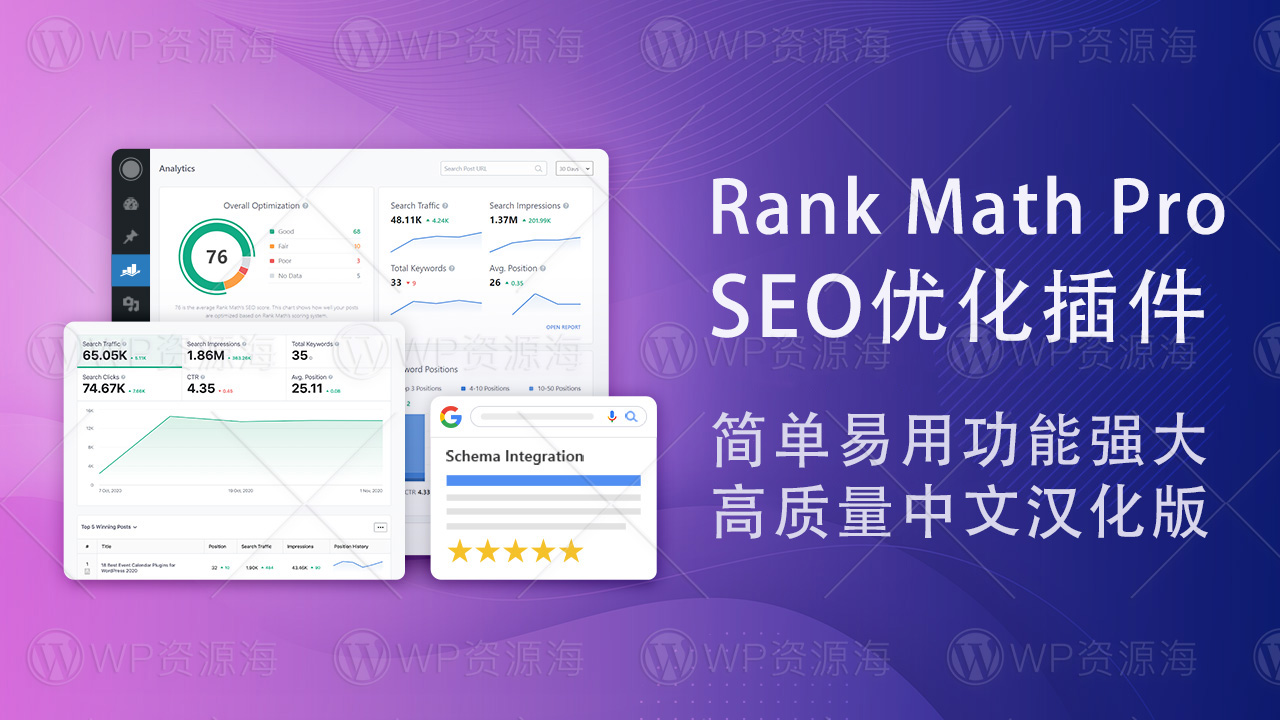 Rank Math Pro – 简单易用的WordPress SEO优化插件