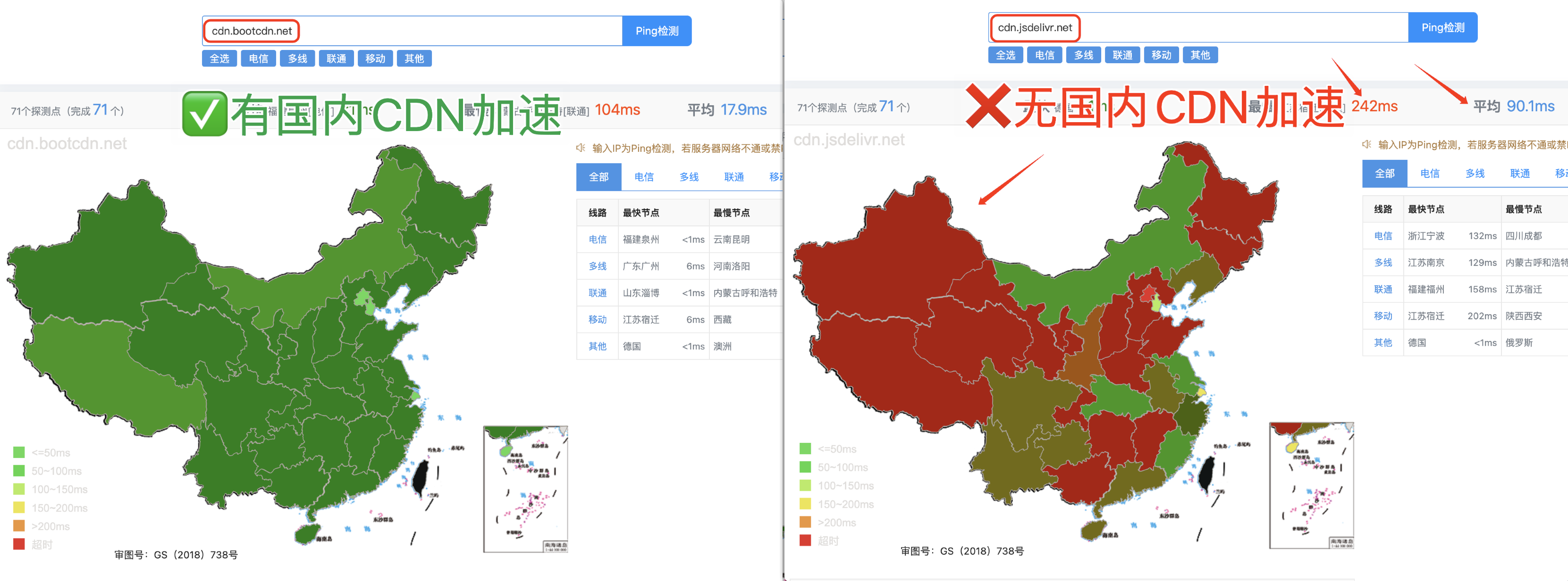 引用来自cdn.jsdelivr.net的资源后导致国内访问卡顿