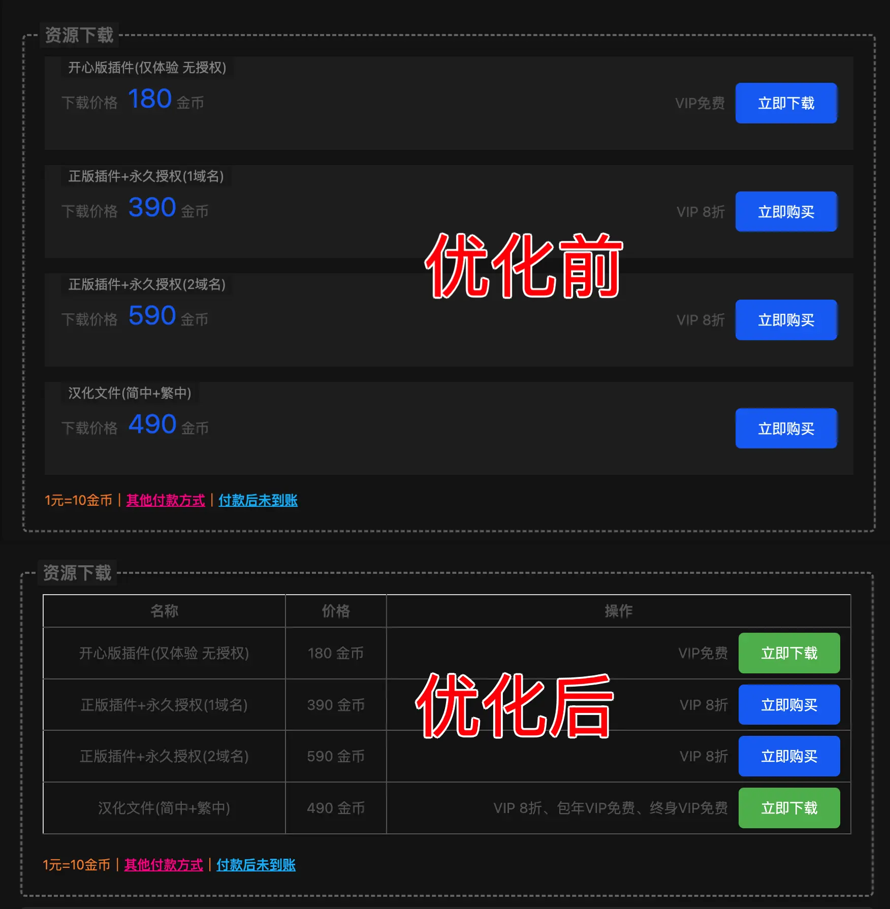 【Modown主题】多价格下载框显示优化 下载框美化插图3-WP资源海 【Modown主题】多价格下载框显示优化 下载框美化插图3-WP资源海