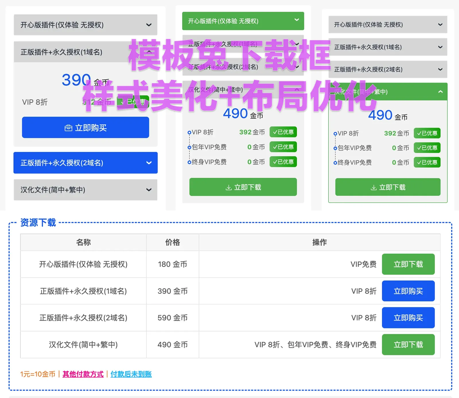 【Modown主题】多价格下载框显示优化 下载框美化
