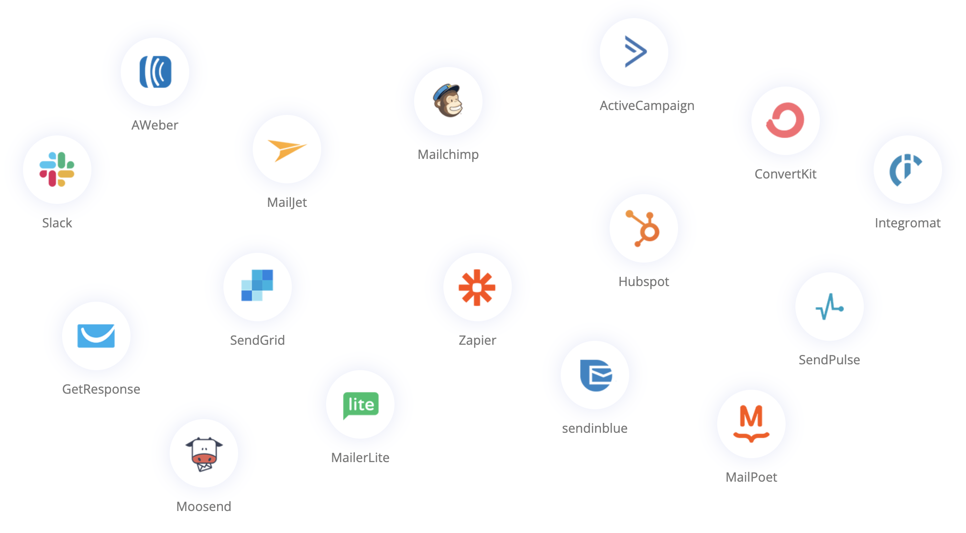 Brave Pro-提高转化率WordPress营销弹窗插件插图13-WP资源海 Brave Pro-提高转化率WordPress营销弹窗插件插图13-WP资源海