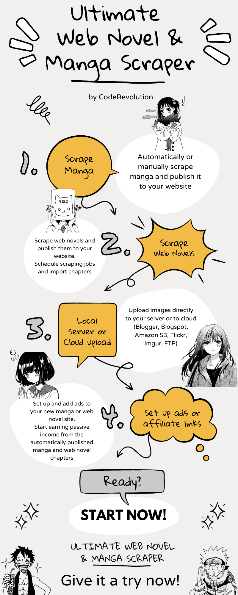 网络小说和漫画抓取/采集/爬虫工具WordPress插件插图2-WP资源海 网络小说和漫画抓取/采集/爬虫工具WordPress插件插图2-WP资源海