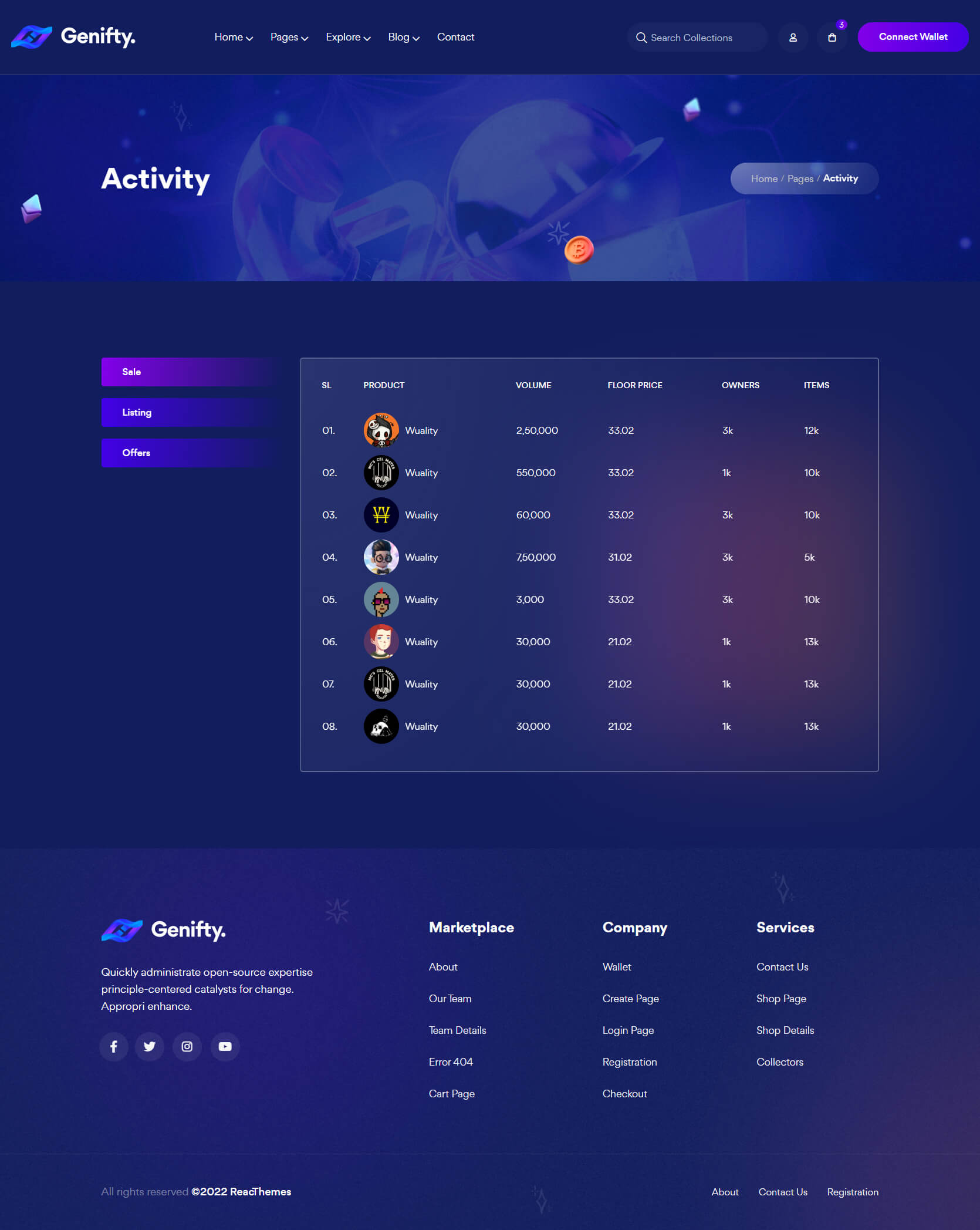 Genifty 炫酷风NFT市场/数字藏品HTML网站模板插图14-WP资源海 Genifty 炫酷风NFT市场/数字藏品HTML网站模板插图14-WP资源海
