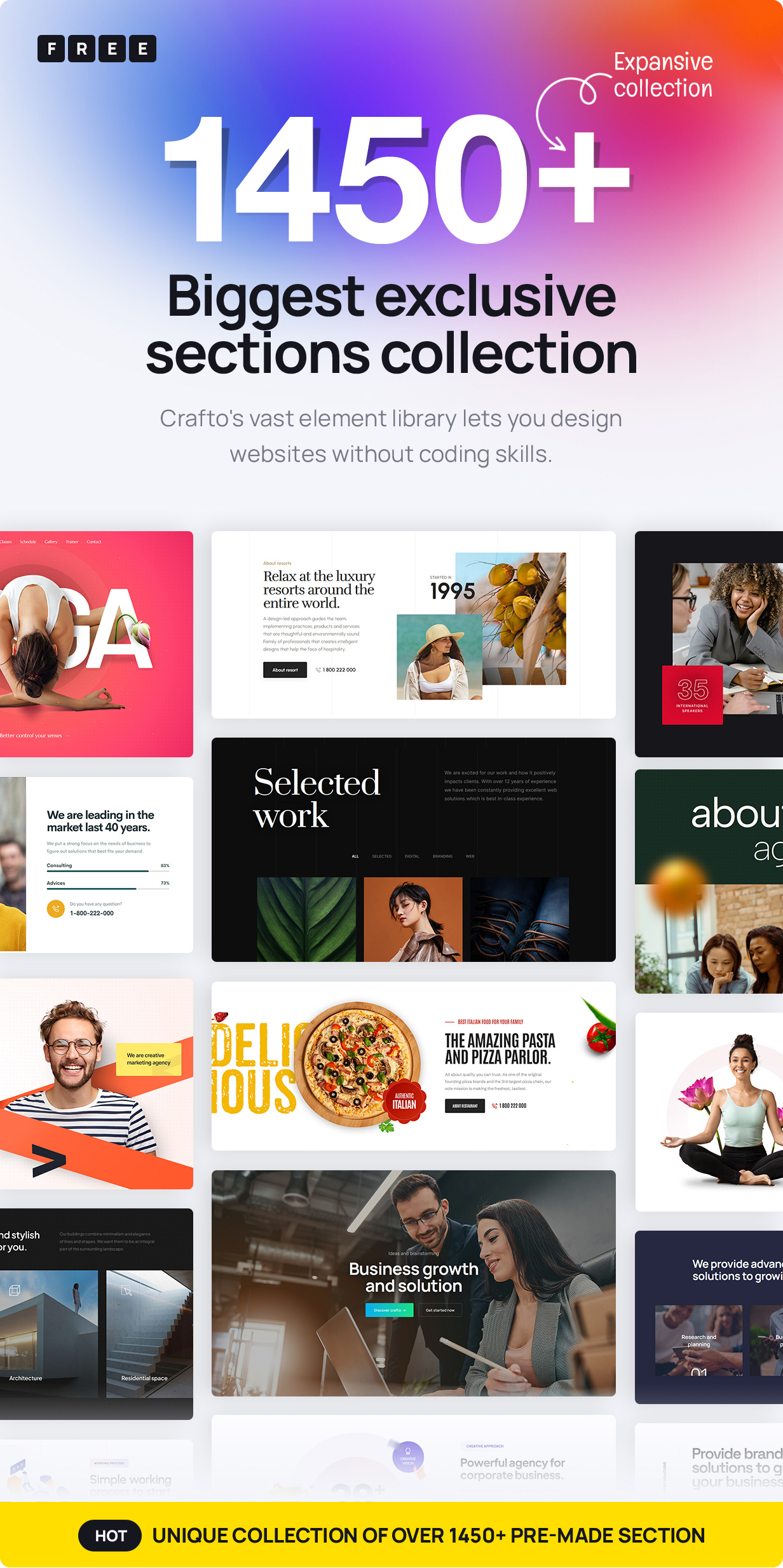 Crafto-超漂亮多用途企业网站HTML模板插图6-WP资源海