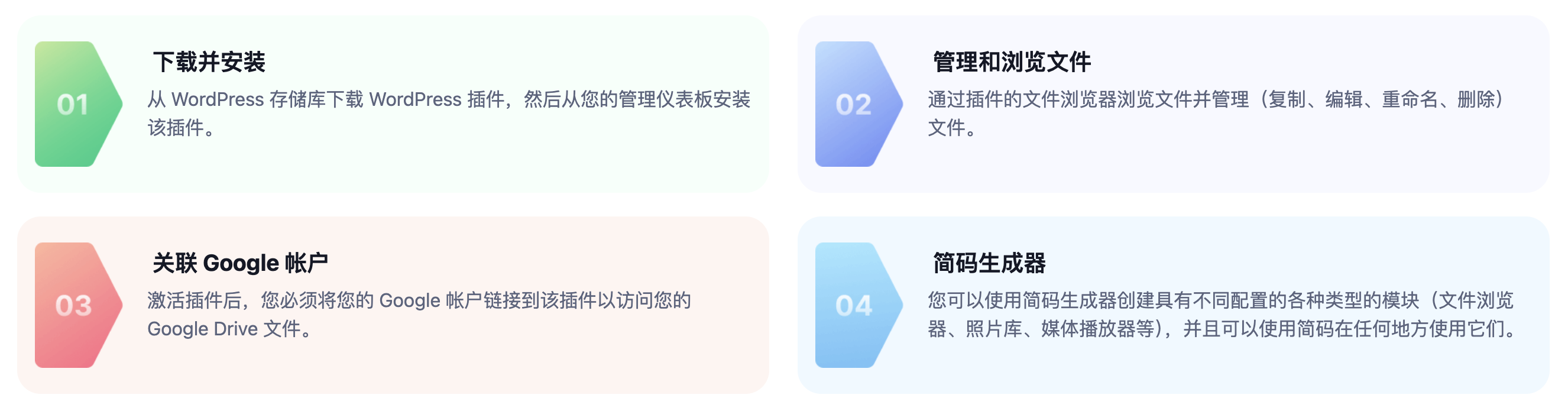 Integrate Google Drive Pro-谷歌云端硬盘文件管理WordPress插件插图14-WP资源海 Integrate Google Drive Pro-谷歌云端硬盘文件管理WordPress插件插图14-WP资源海