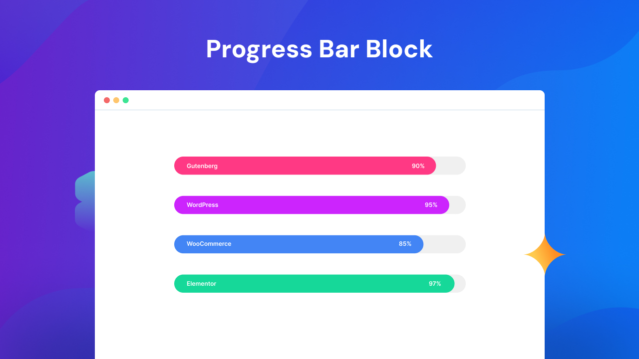 GutenKit Blocks Pro-古腾堡编辑器功能扩展WordPress插件插图8-WP资源海