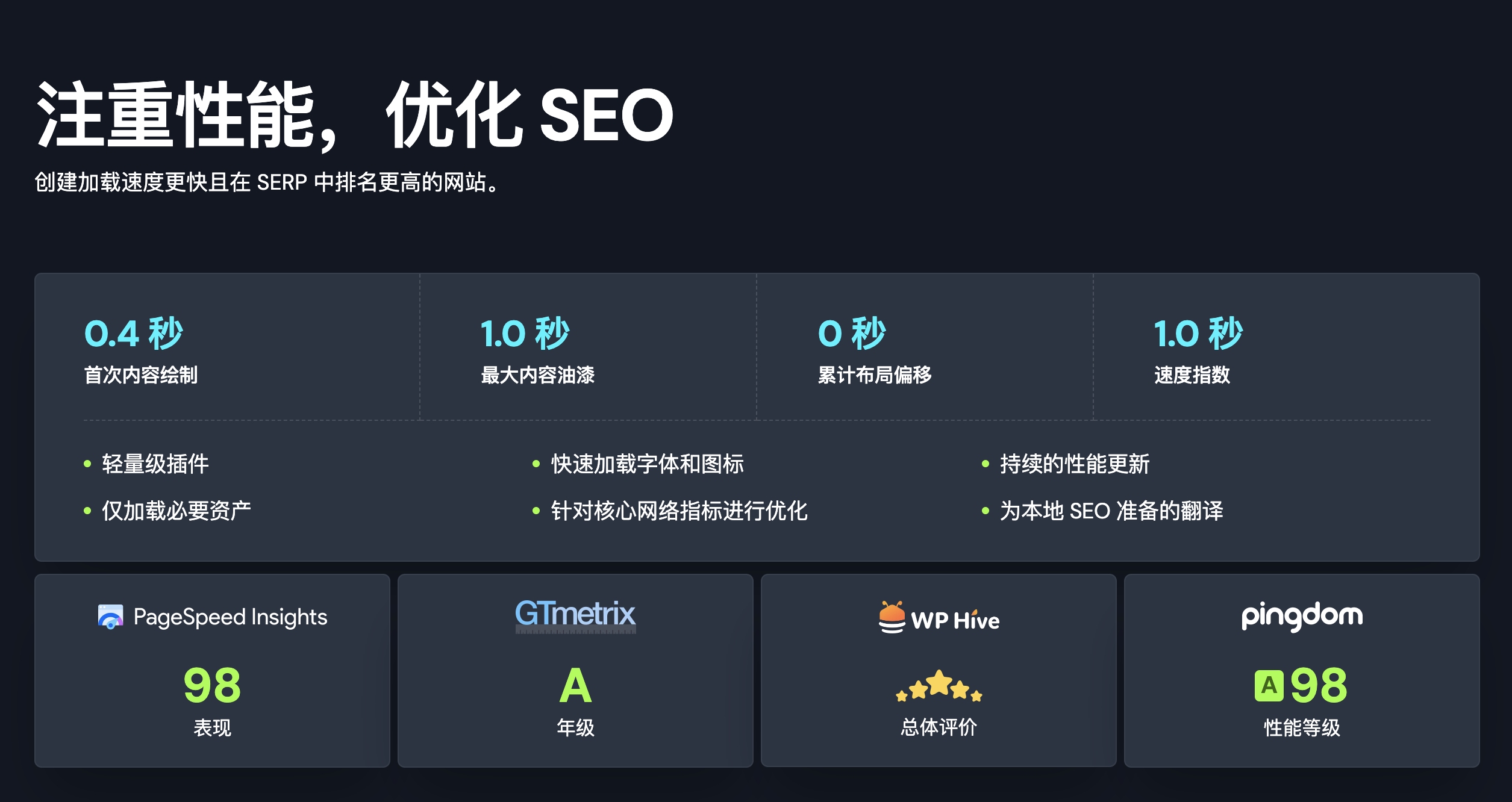 GutenKit Blocks Pro-古腾堡编辑器功能扩展WordPress插件插图13-WP资源海 GutenKit Blocks Pro-古腾堡编辑器功能扩展WordPress插件插图13-WP资源海