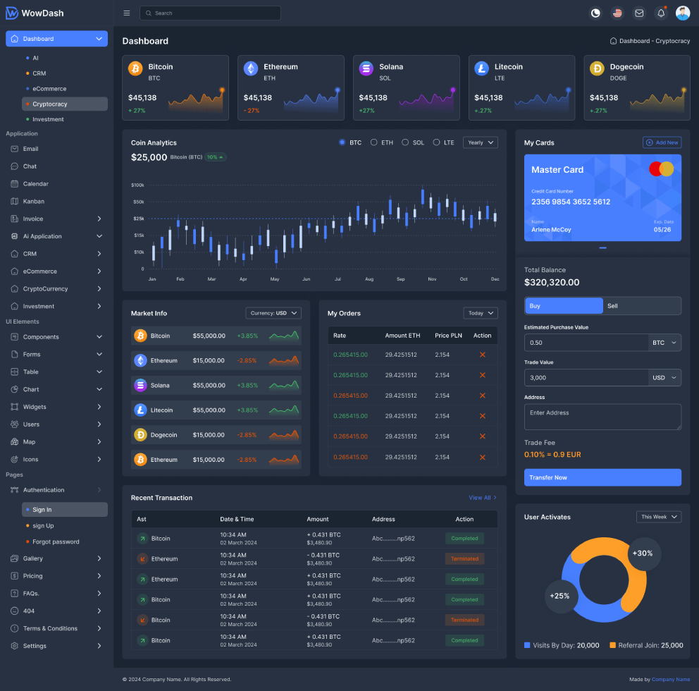 WowDash-漂亮多用途12合1前端开发模板套件插图10-WP资源海