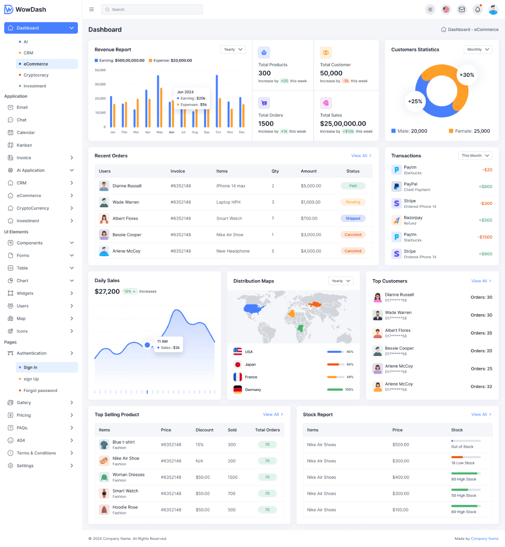 WowDash-漂亮多用途12合1前端开发模板套件插图9-WP资源海