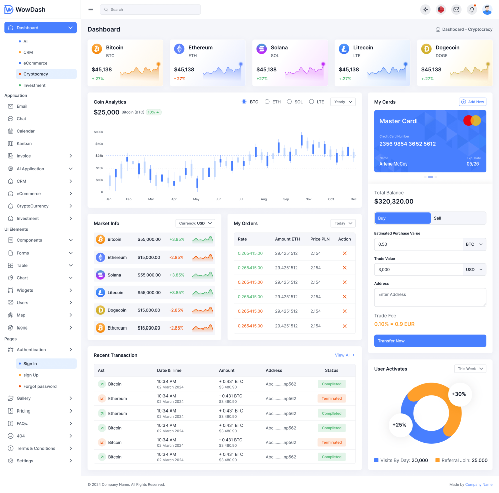 WowDash-漂亮多用途12合1前端开发模板套件插图11-WP资源海