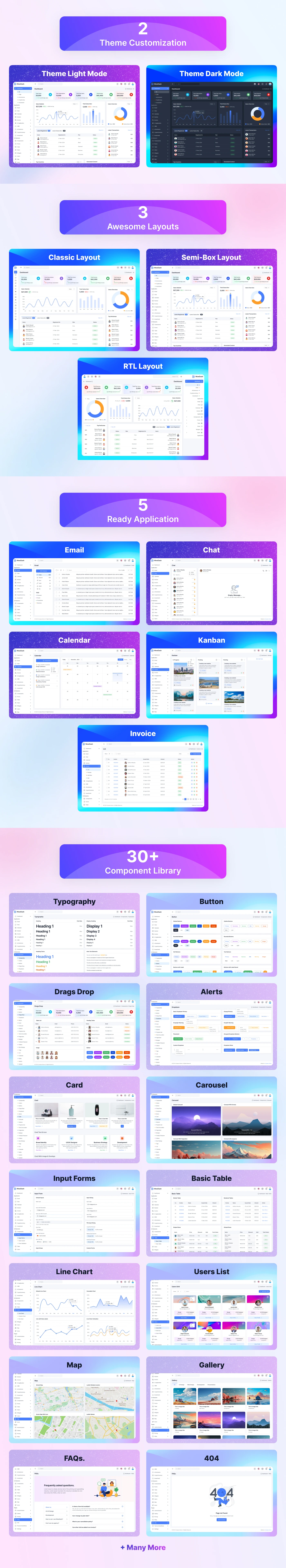 WowDash-漂亮多用途12合1前端开发模板套件插图2-WP资源海