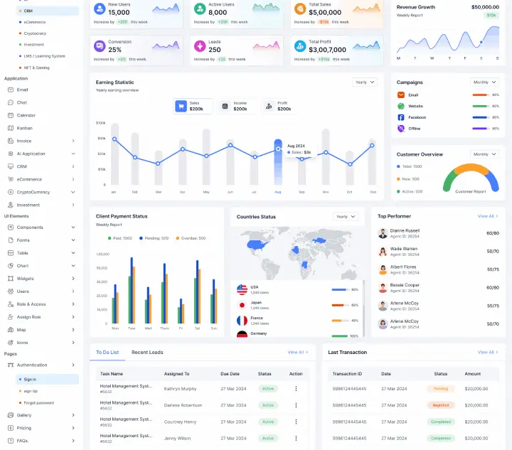 WowDash-漂亮多用途12合1前端开发模板套件插图4-WP资源海