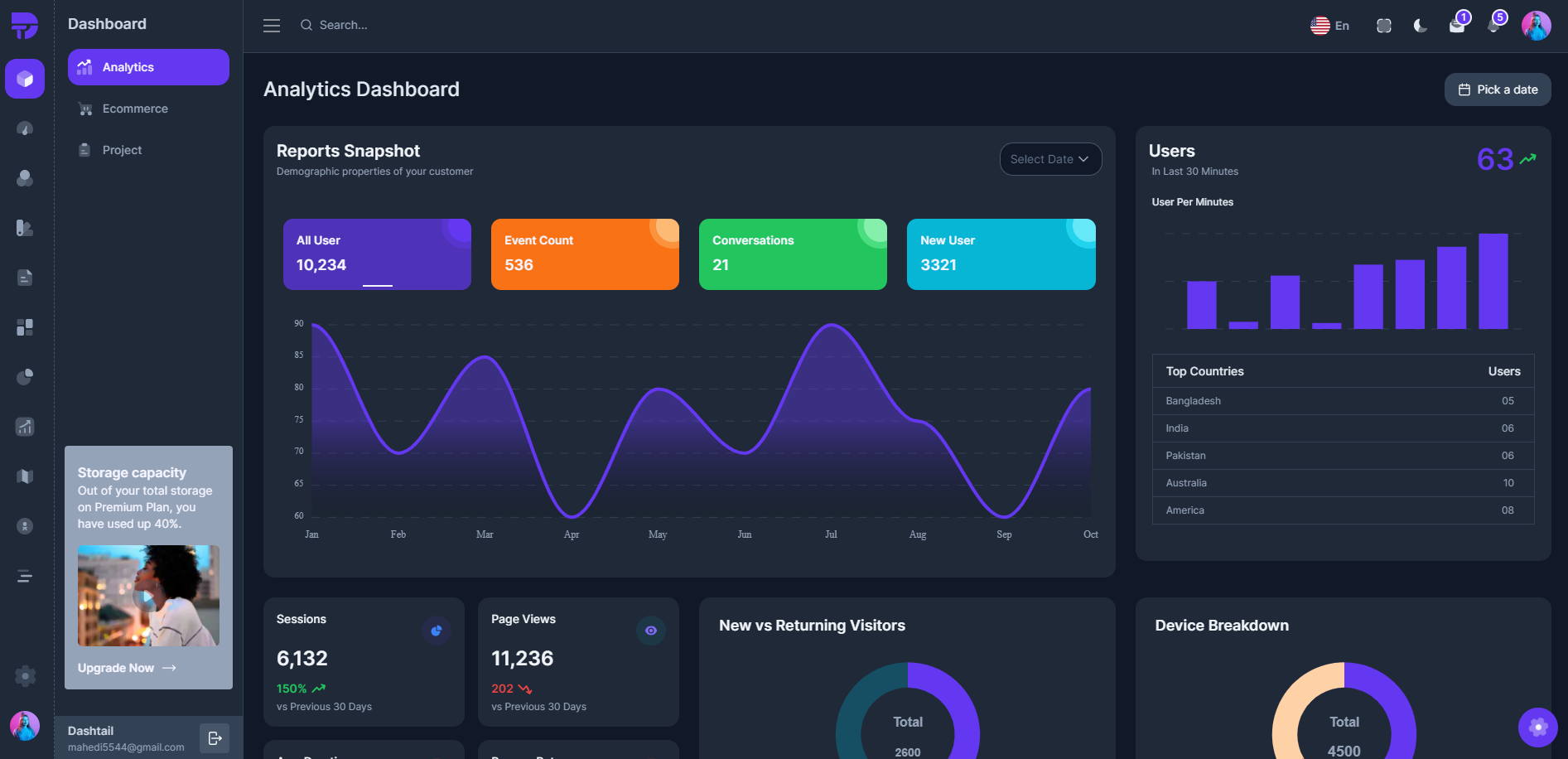 DashTail-Tailwind React Next精品多合一后台管理模板[更至v1.3]插图3-WP资源海