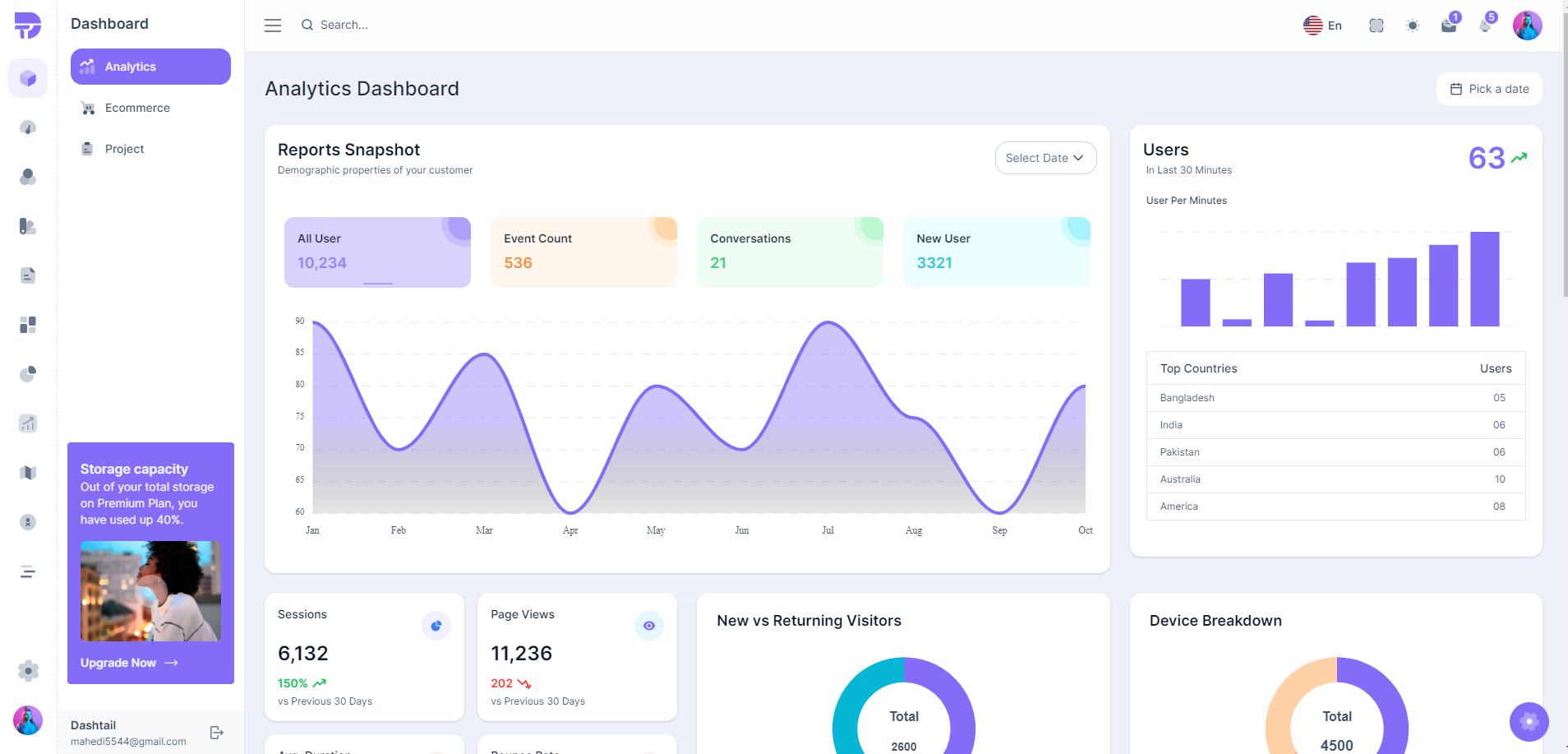 DashTail-Tailwind React Next精品多合一后台管理模板[更至v1.3]插图2-WP资源海