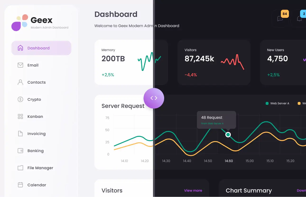Geex | Bootstrap5 后台管理仪表板 HTML 模板[更至v1.0.2]插图10-WP资源海