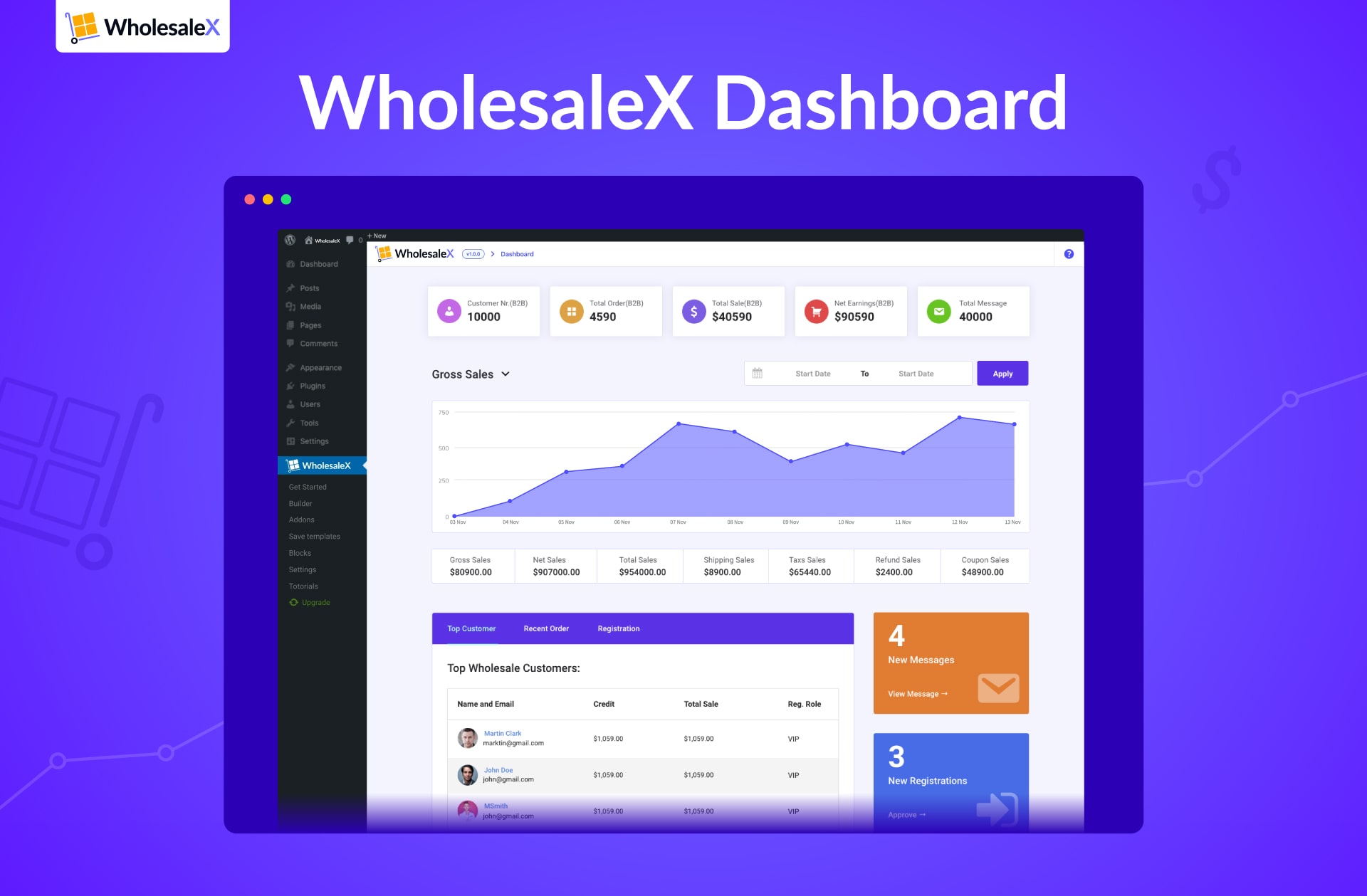 WholesaleX Pro-B2B B2C 采购与批发WooCommerce插件插图1-WP资源海 WholesaleX Pro-B2B B2C 采购与批发WooCommerce插件插图1-WP资源海