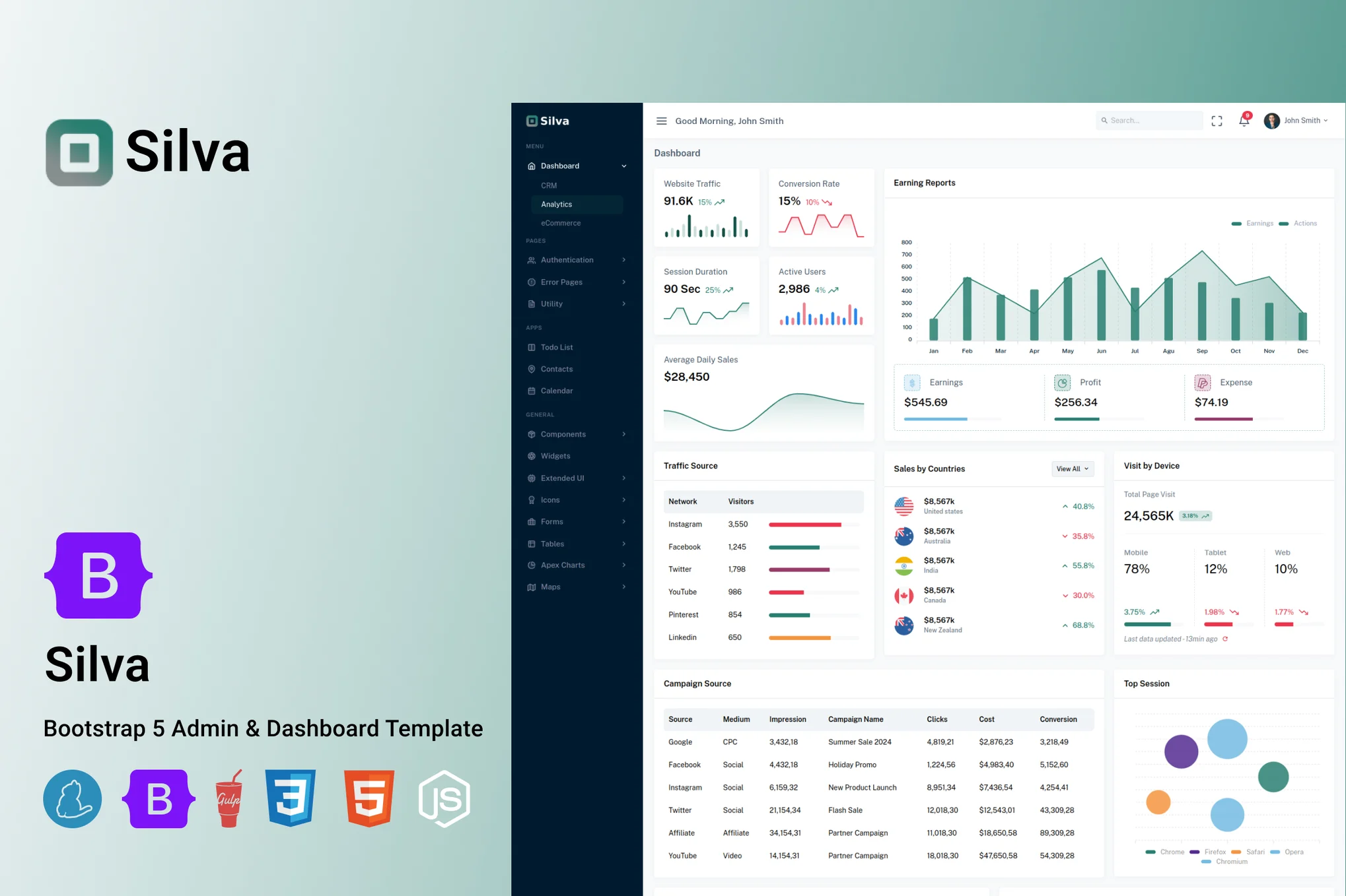 Silva-现代简约漂亮的Bootstrap和Laravel管理面板模板插图-WP资源海 Silva-现代简约漂亮的Bootstrap和Laravel管理面板模板插图-WP资源海