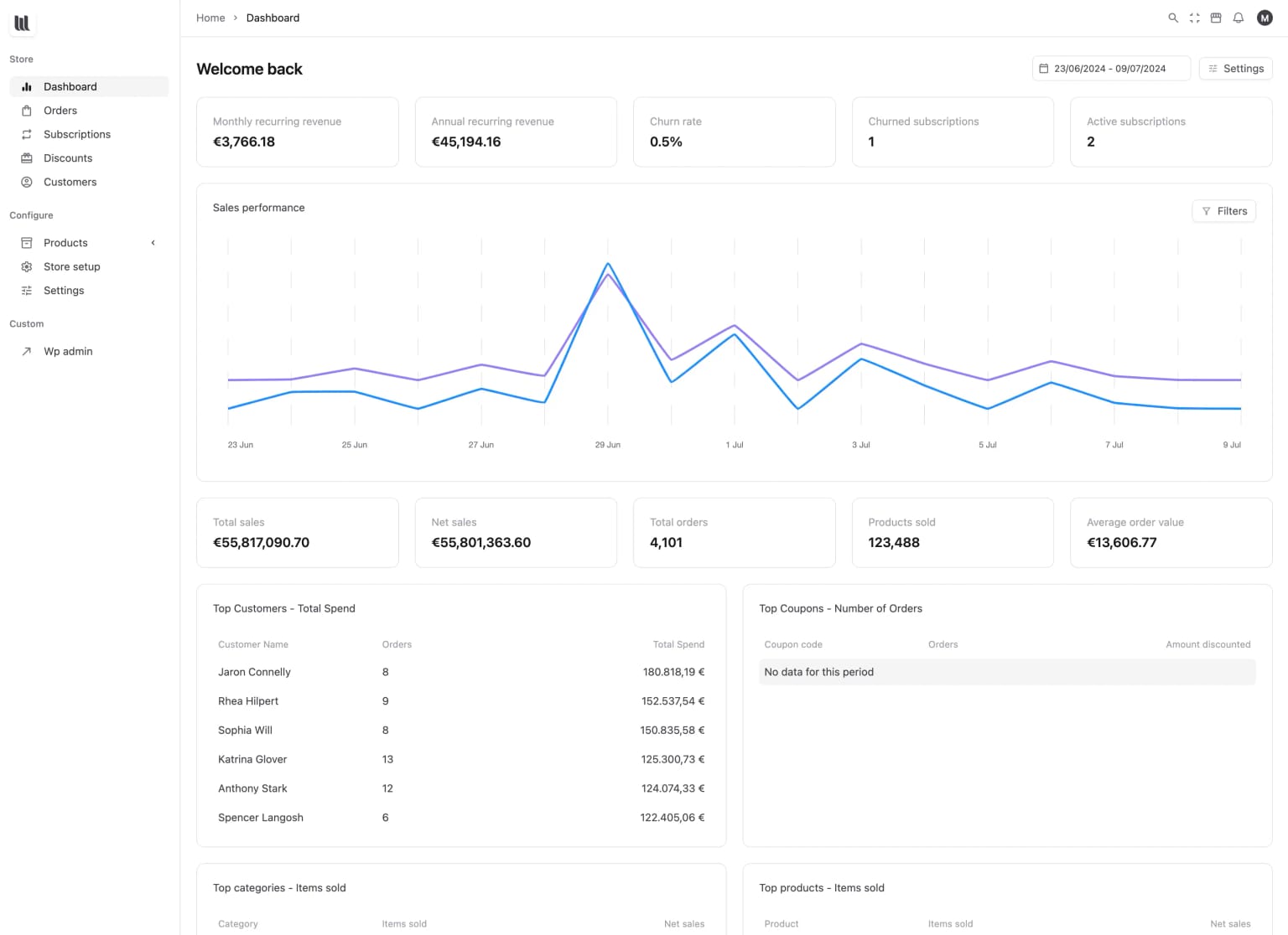VendBase-高转化率高效率WooCommerce电商插件插图6-WP资源海 VendBase-高转化率高效率WooCommerce电商插件插图6-WP资源海