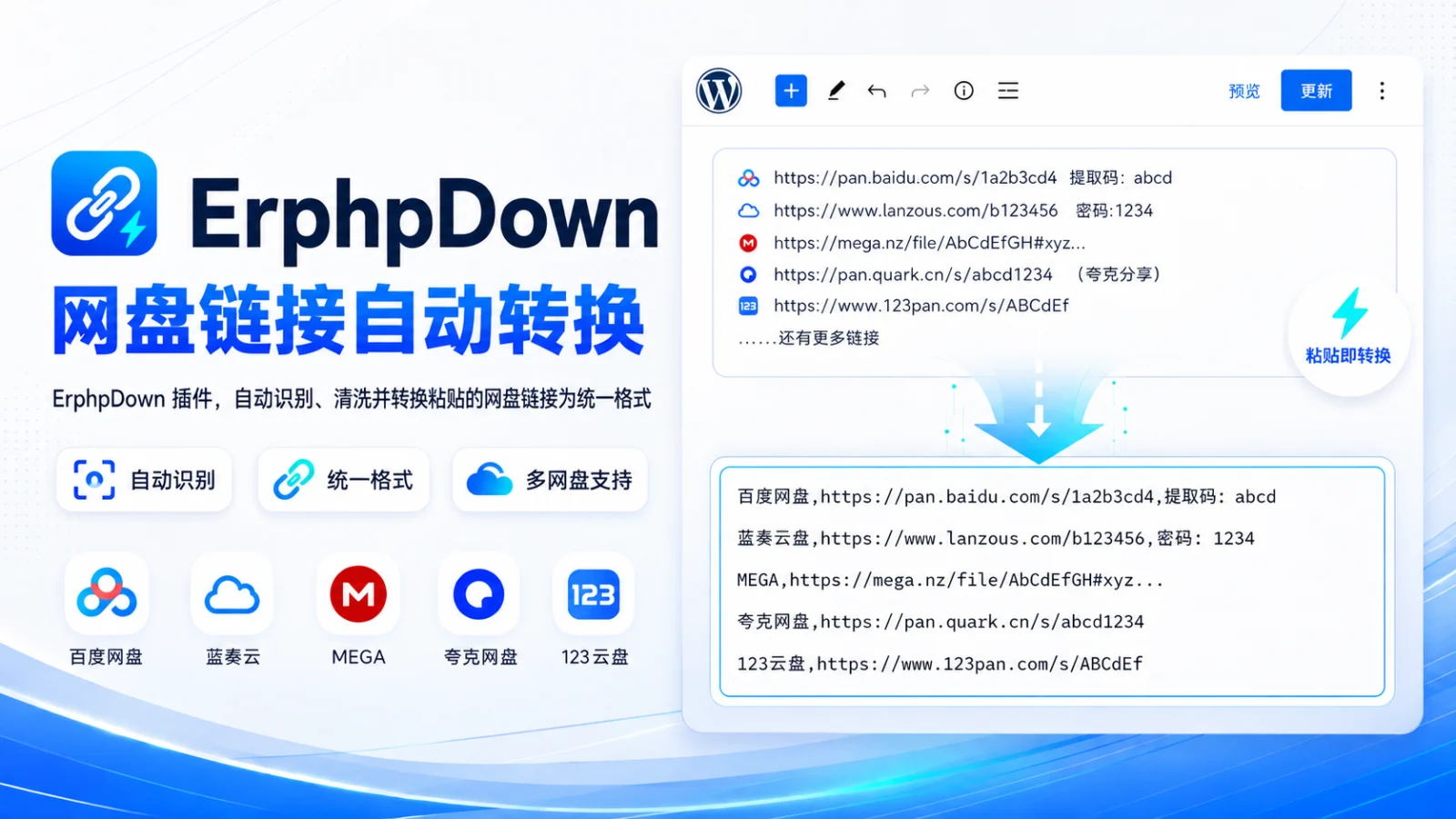 ErphpDown优化：网盘链接自动转换与格式清洗插件