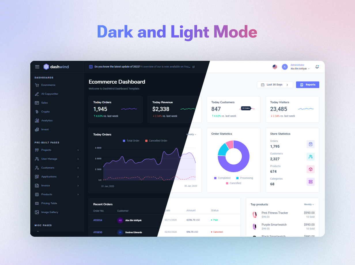 DashWind-超强多用途Tailwind CSS管理后台模板插图2-WP资源海 DashWind-超强多用途Tailwind CSS管理后台模板插图2-WP资源海