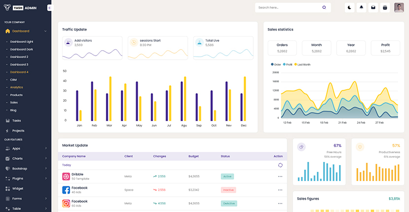 YashAdmin-专业漂亮的后台管理HTML5网站模板插图4-WP资源海 YashAdmin-专业漂亮的后台管理HTML5网站模板插图4-WP资源海
