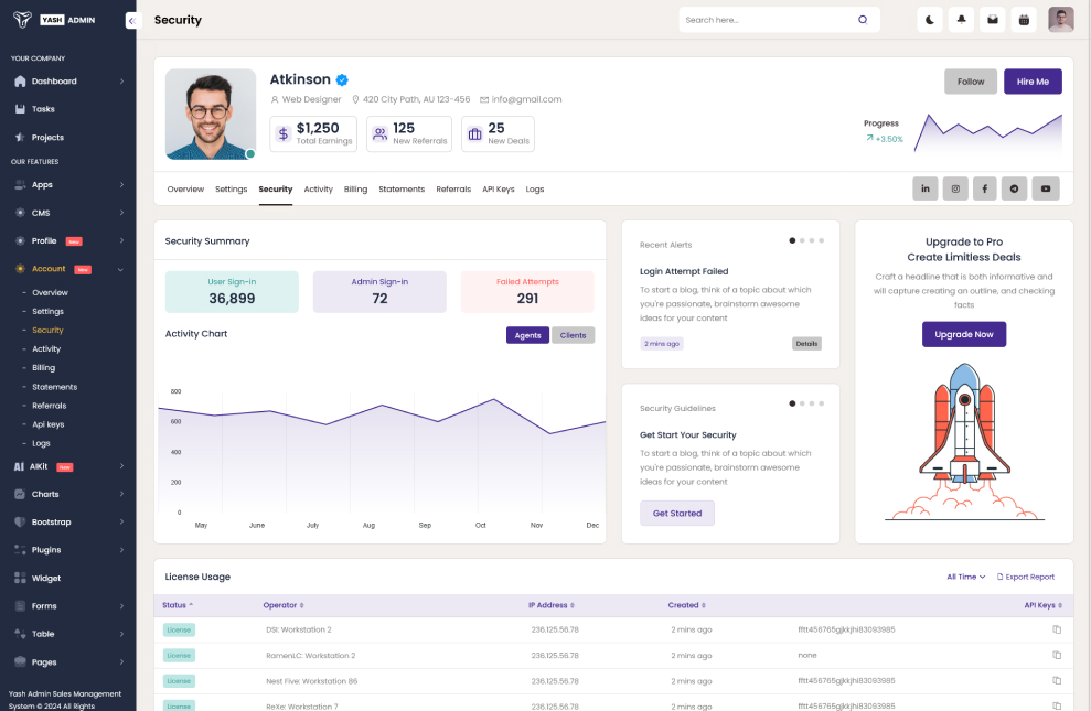 YashAdmin-专业漂亮的后台管理HTML5网站模板插图14-WP资源海