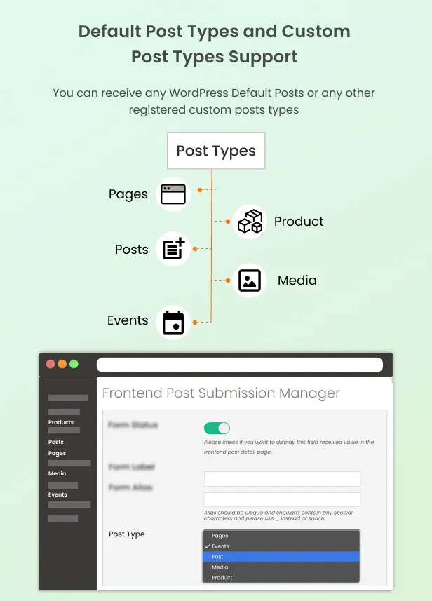 Frontend Post Submission Manager-前台投稿与用户中心WordPress插件插图5-WP资源海