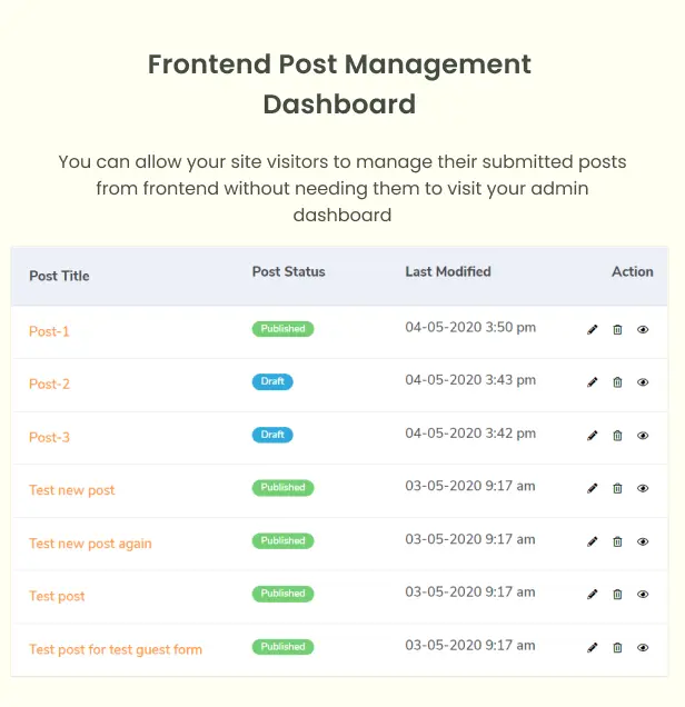 Frontend Post Submission Manager-前台投稿与用户中心WordPress插件插图6-WP资源海